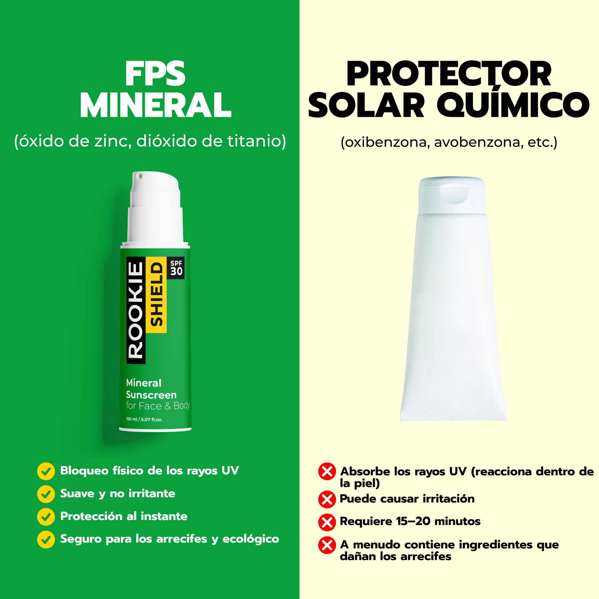 Protector solar mineral FPS 30