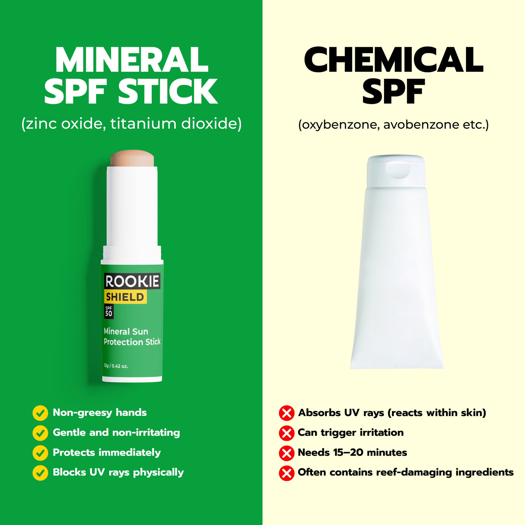 Mineral Sun Protection SPF50 Stick (Tinted)