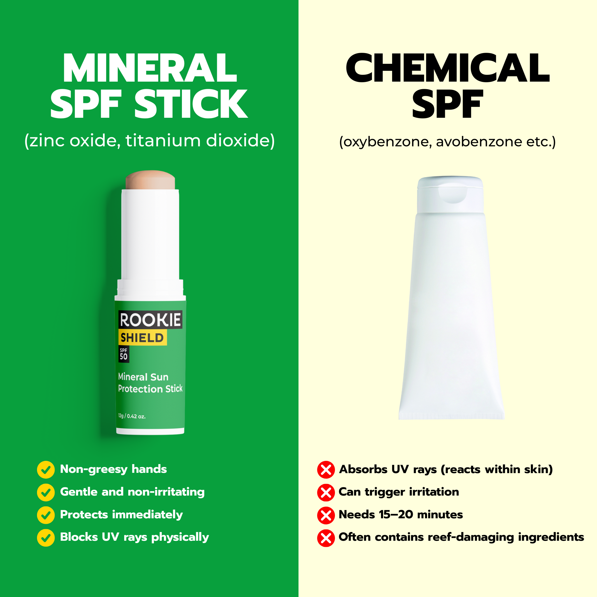 Mineral Sun Protection SPF50 Stick (Tinted)